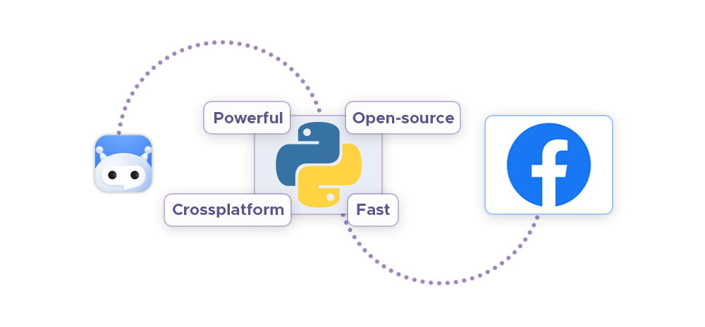 scraping facebook with python